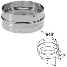 Close Clearance Adaptor